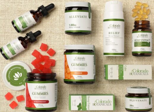 Celebrities Who Use CBD