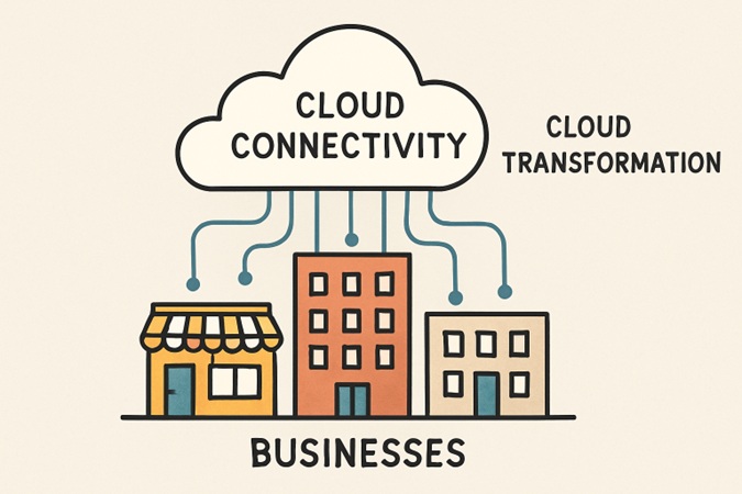 Strengthening Data Security & Compliance